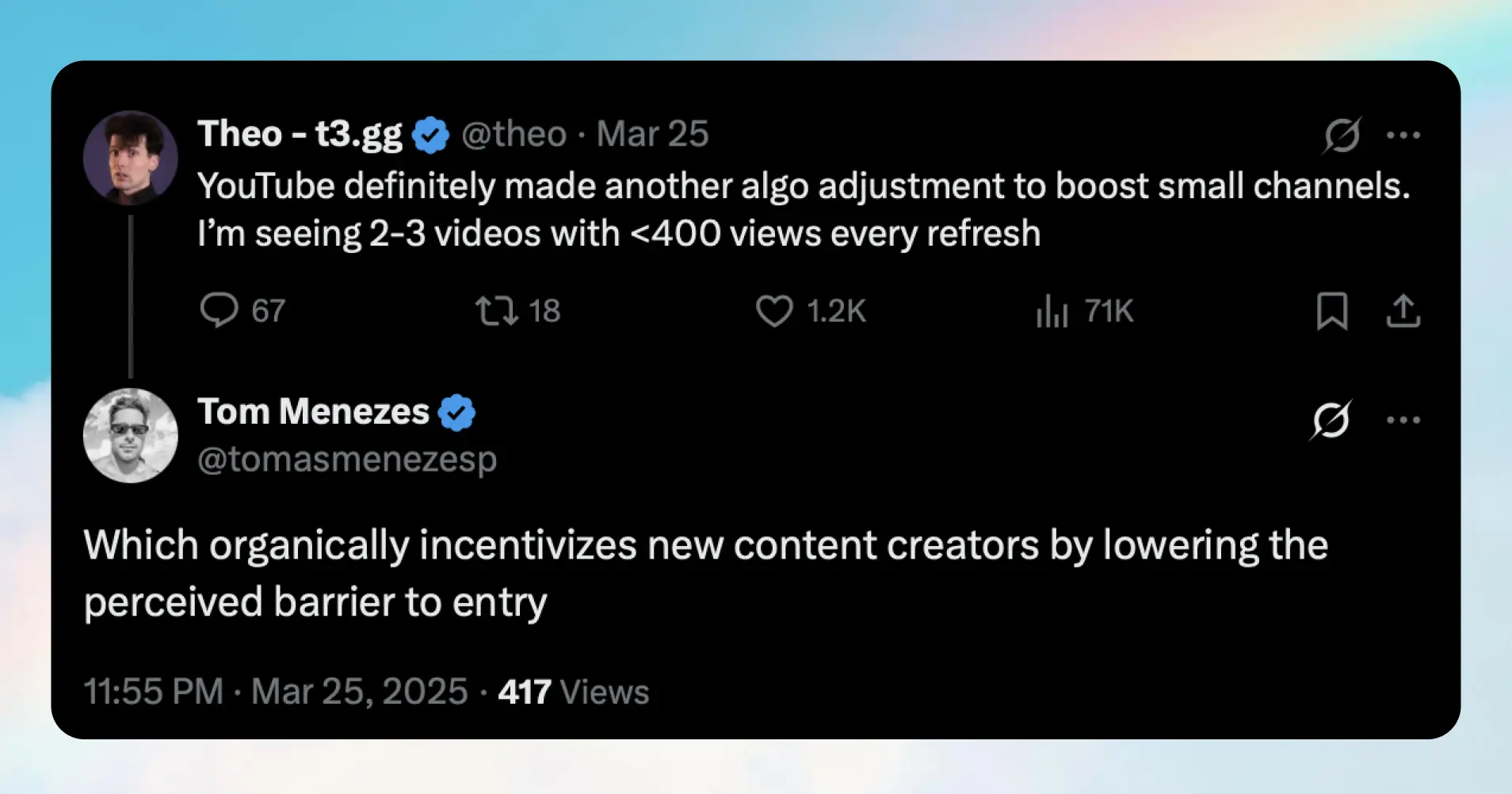 Start a YouTube Channel Without any Regrets